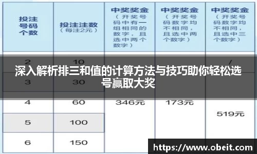 深入解析排三和值的计算方法与技巧助你轻松选号赢取大奖